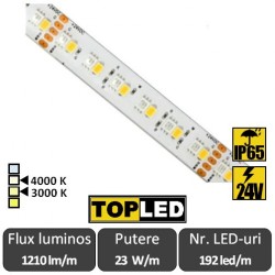 Bandă LED flexibilă -Top Led RGB+W 192led/m 23W/m waterproof IP65 24V, rolă 5m